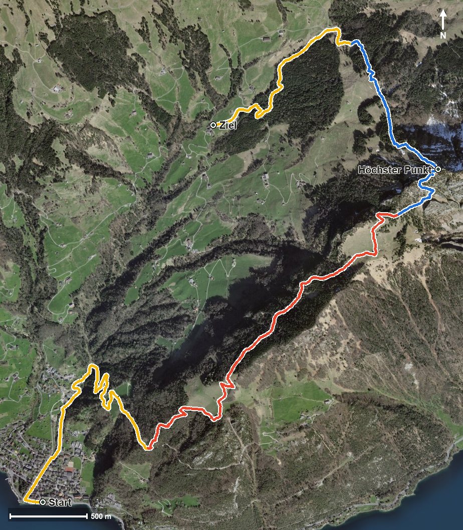 Luftbild mit eingezeichneter Route: Von Gersau auf die Rigi Hochflue